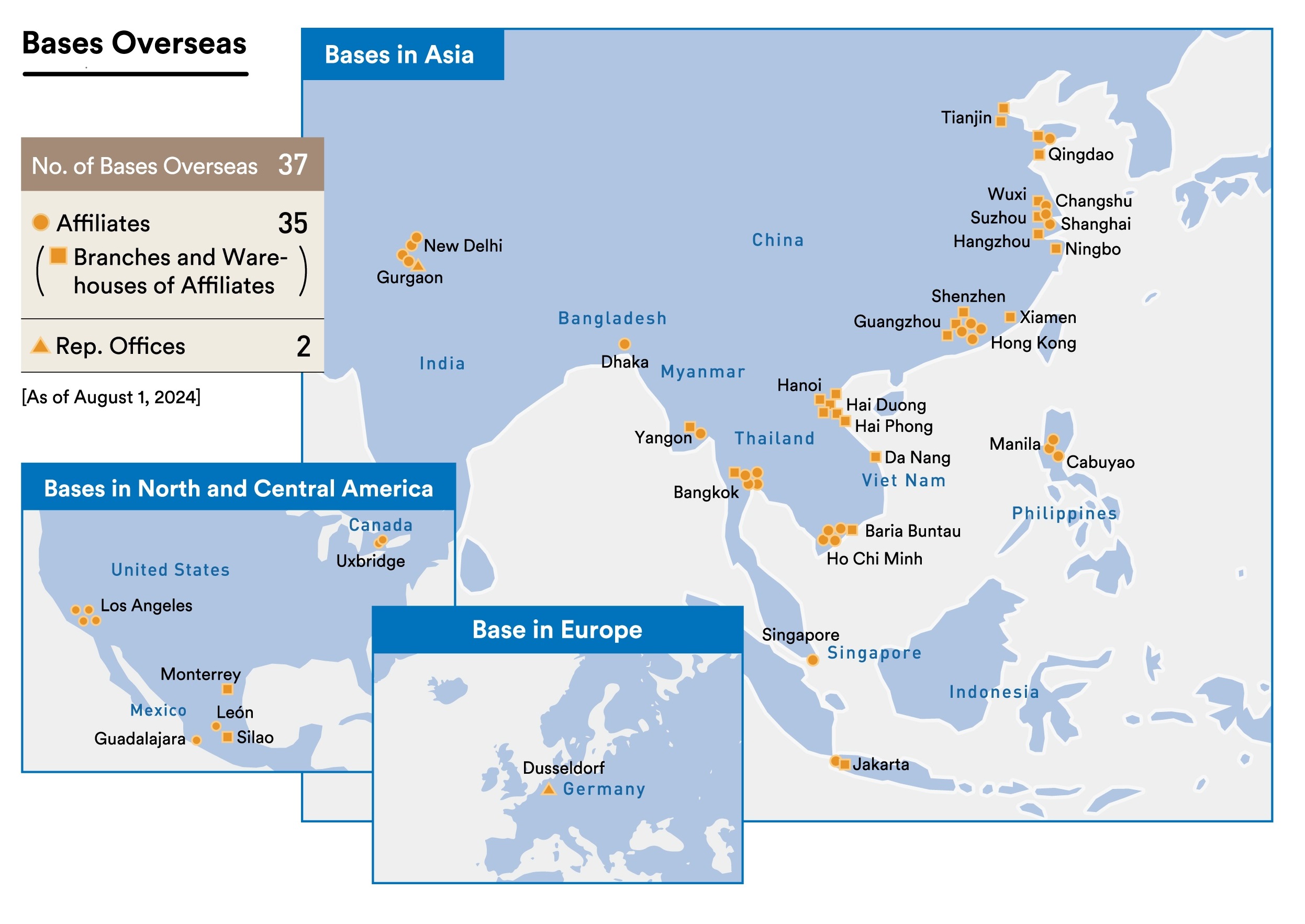 Global logistics
