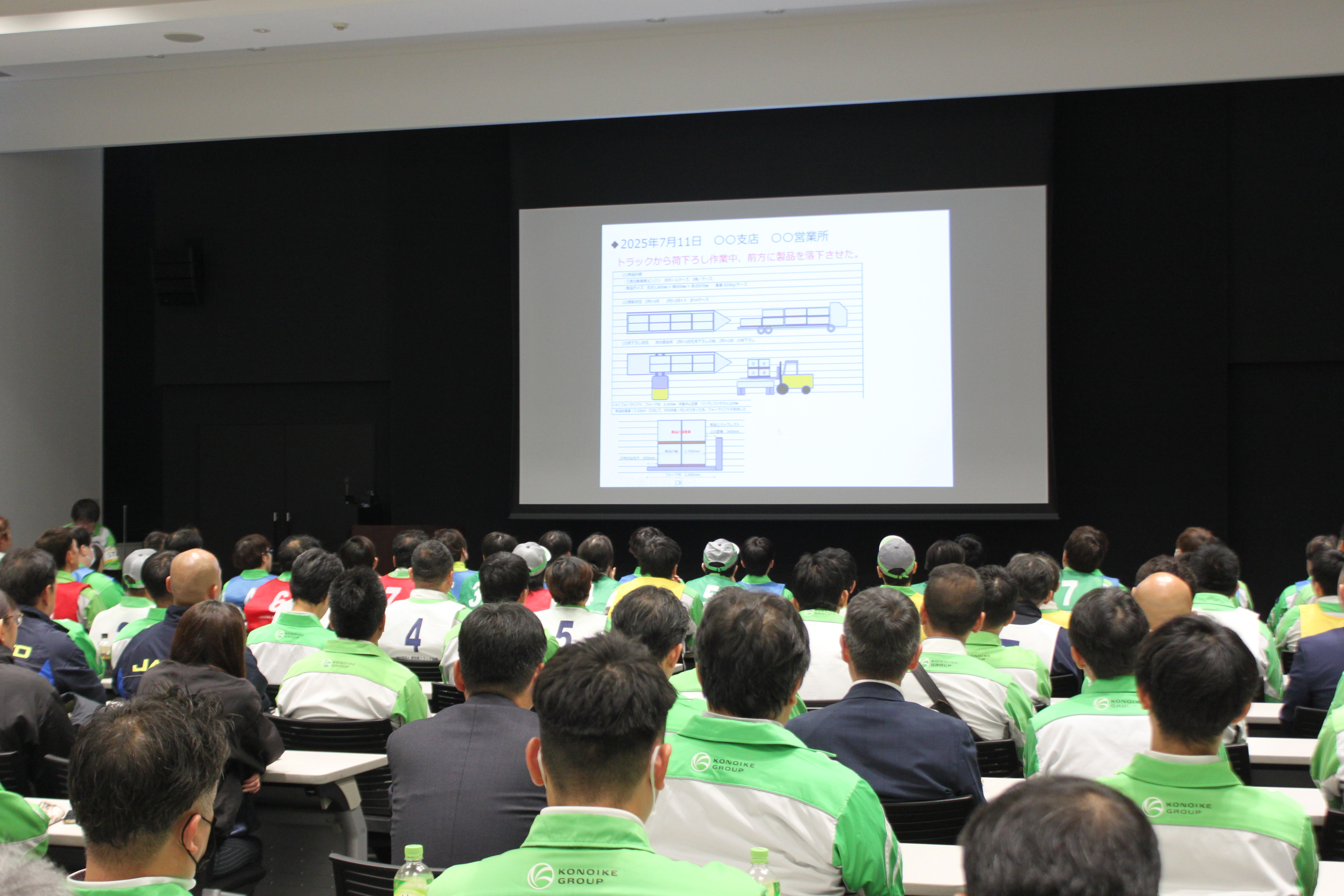 安全講義の様子