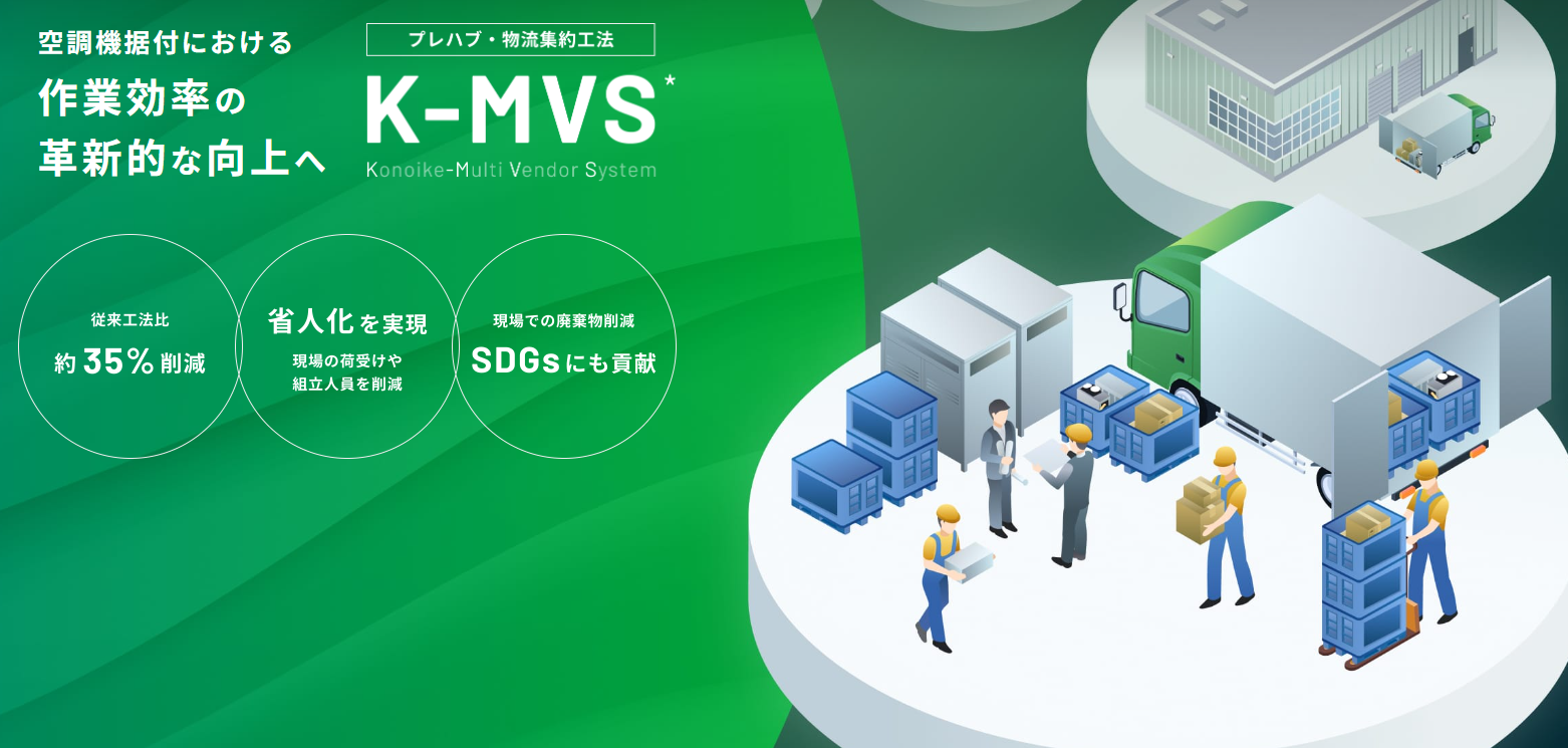 K-MVS