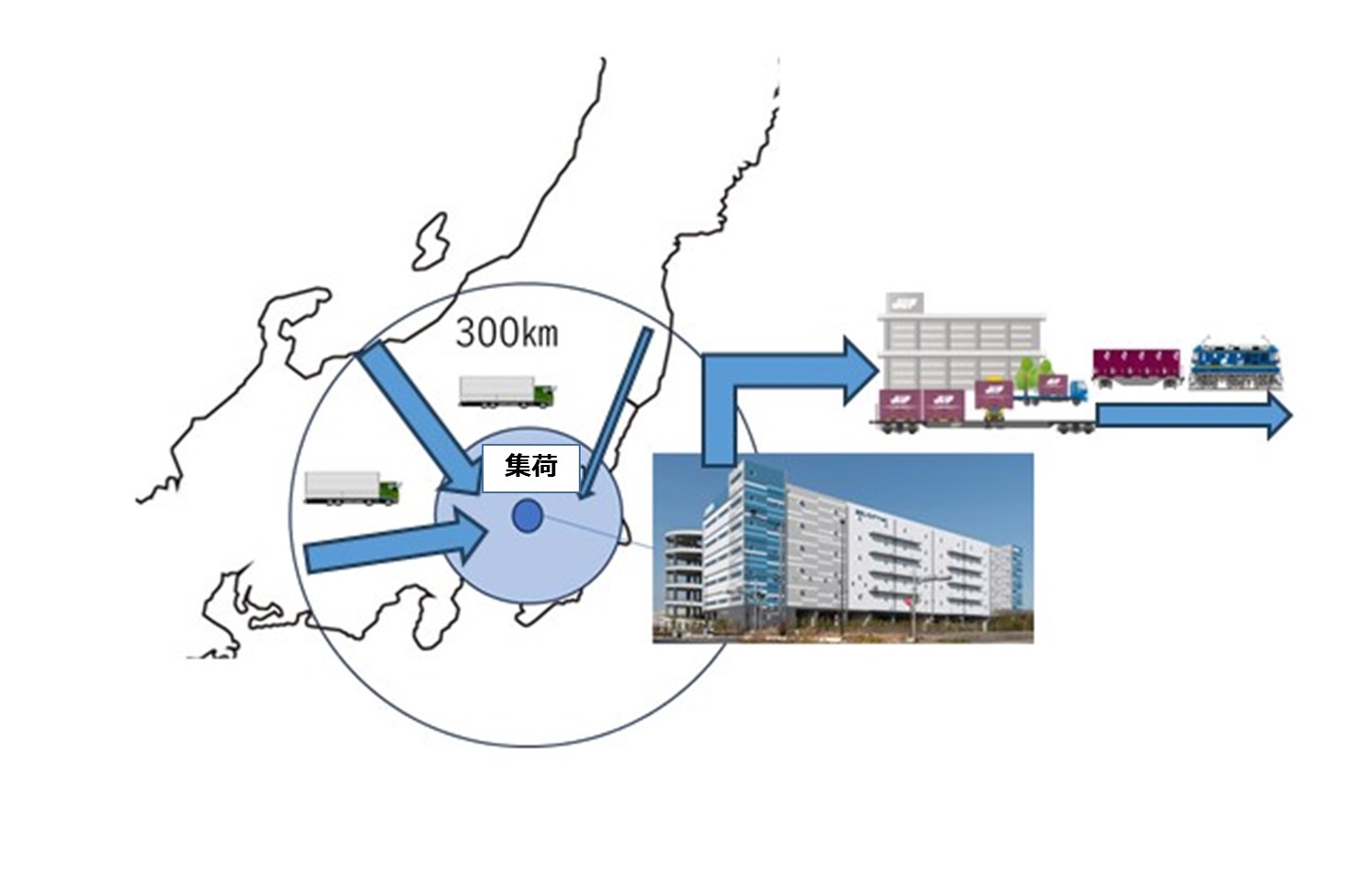 集荷エリアが拡大